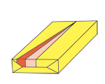 ラッピング手順画像