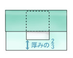 ラッピング手順画像