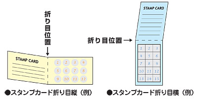 折り目を入れる場合