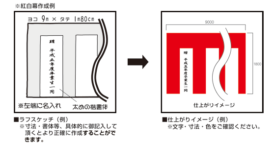 紅白幕イメージ確認