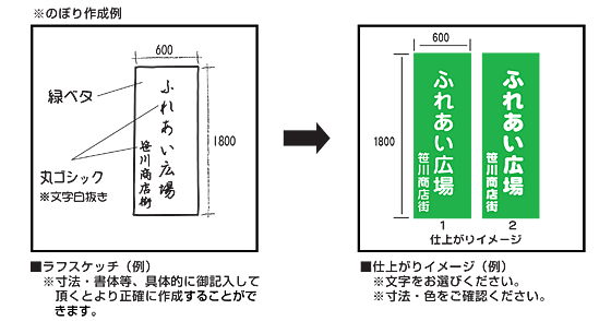 のぼりイメージ確認