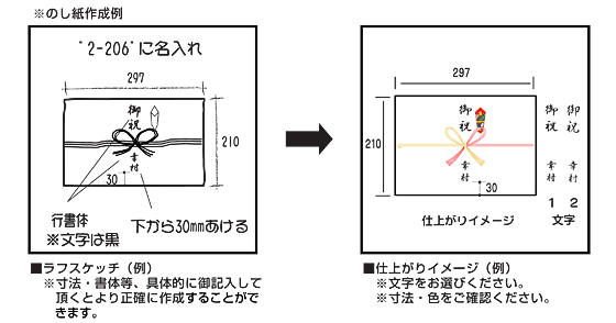 イメージ確認