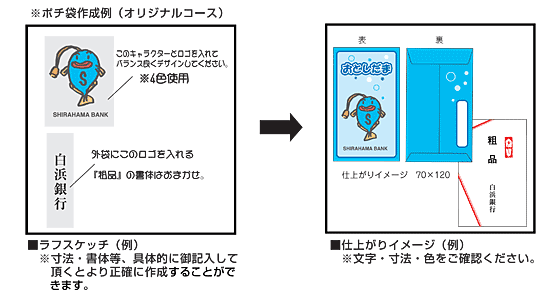 イメージ確認