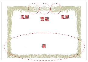 賞状用紙の構成