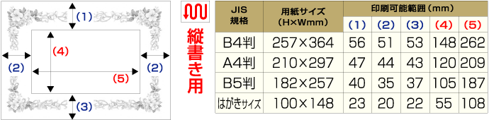 OA賞状用紙の印刷可能範囲(縦書き用)