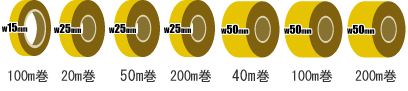 メッキテープの種類