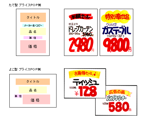 Popworld Pop作成講座 Popのレイアウト