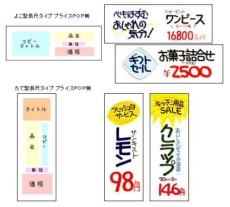 Popworld Pop作成講座 Popのレイアウト