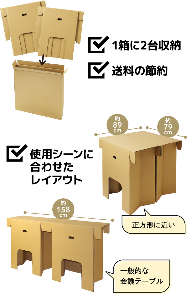 1箱に2台収納されており送料の節約。正方形に近い形から一般的な会議テーブルまで使用シーンに合わせたレイアウトが可能。