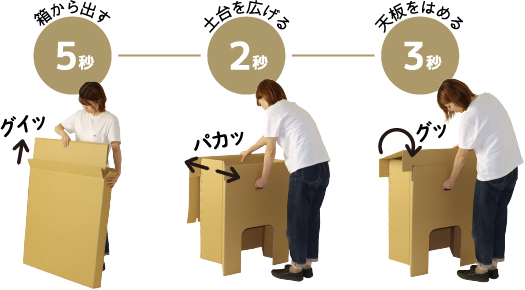 組立方法