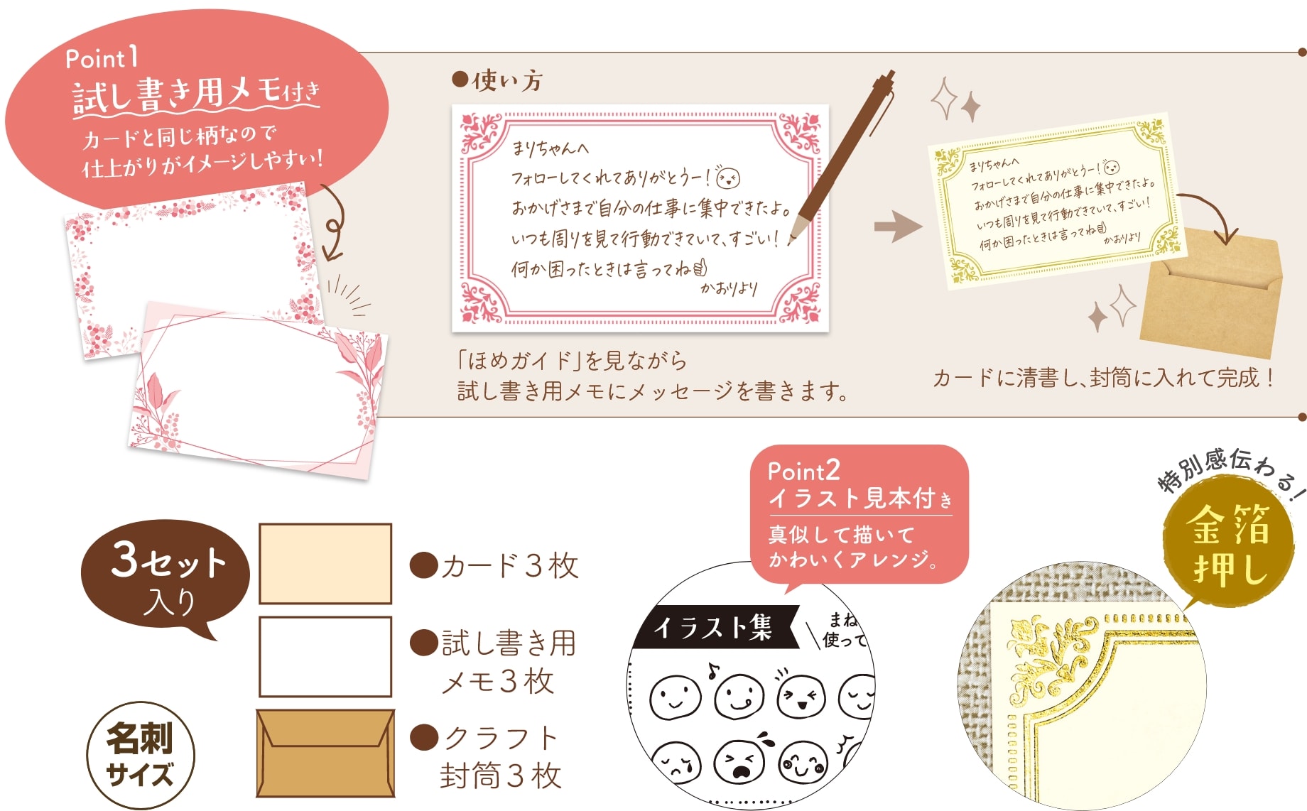 Point1試し書きメモ付き!Point2イラスト見本付き!