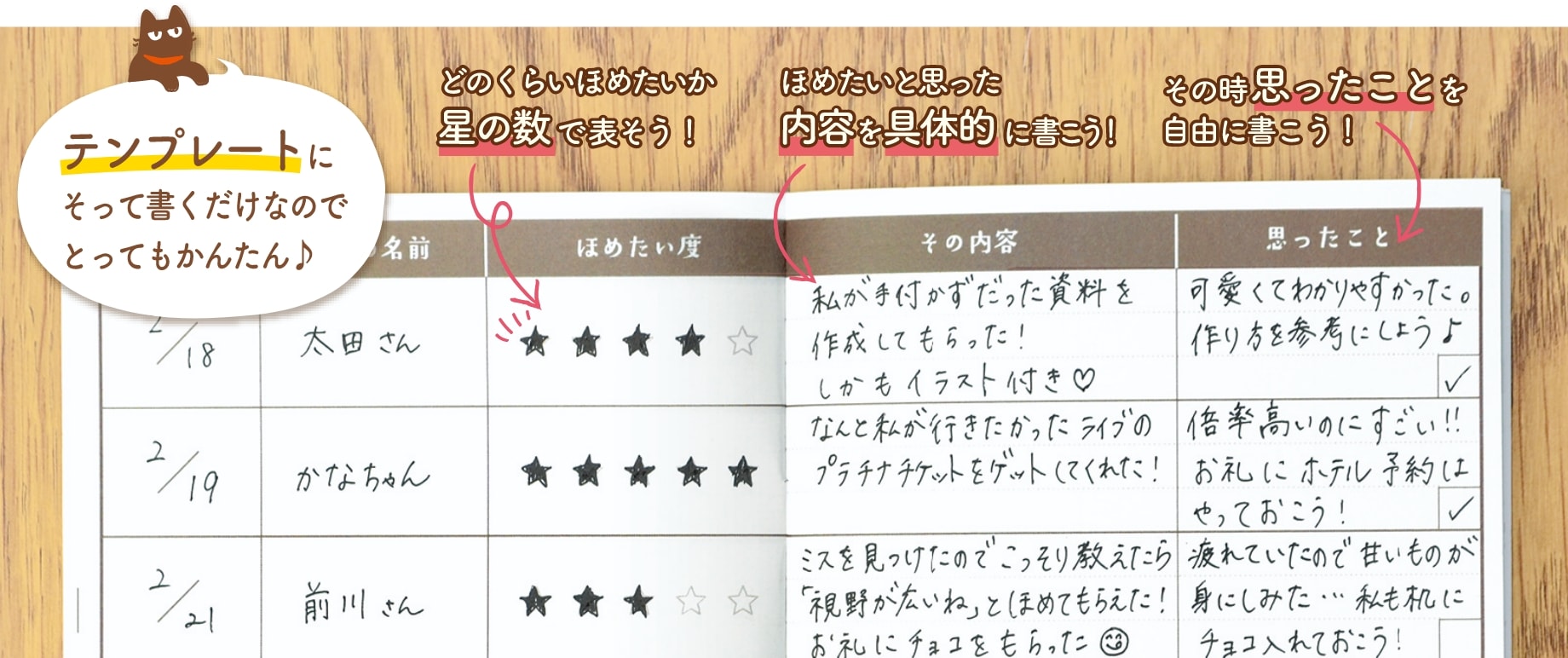 テンプレートに沿って書くだけ!
