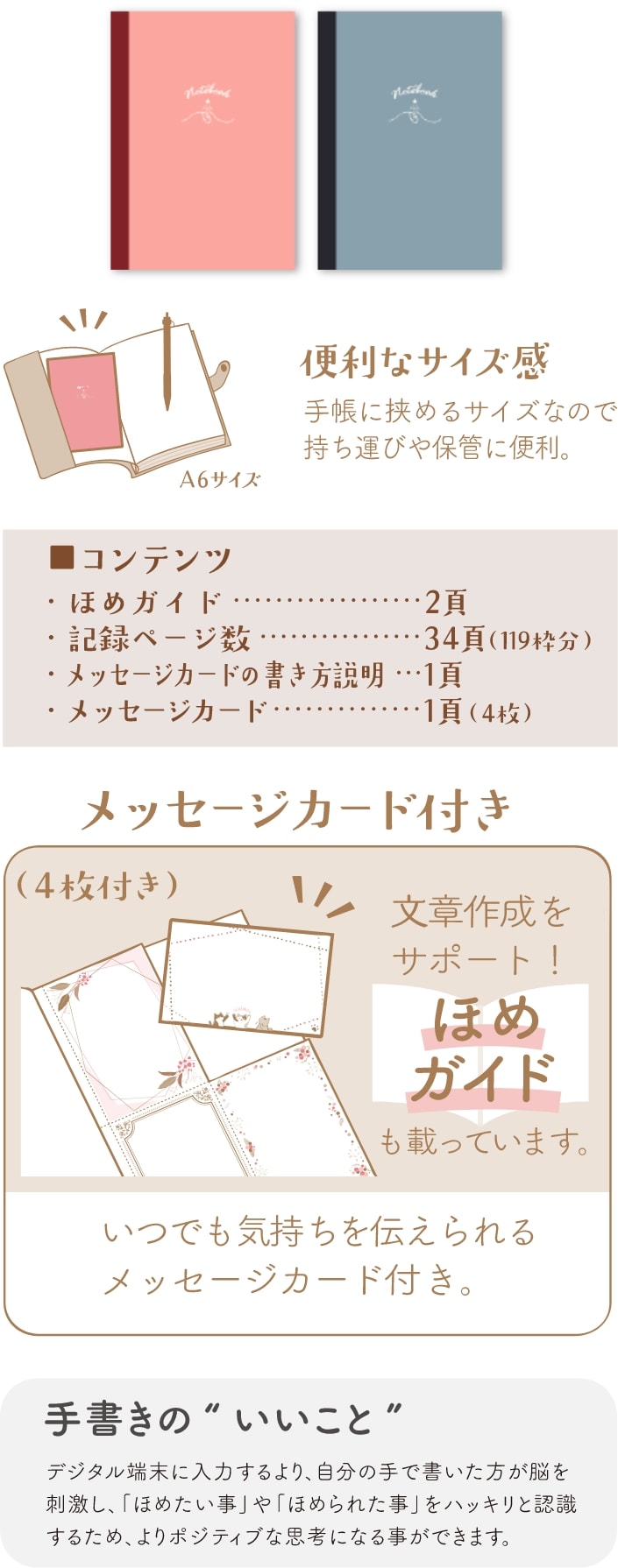 ほめガイド2頁、記録ページ数34頁、メッセージカードの書き方1頁、メッセージカード1頁(4枚)