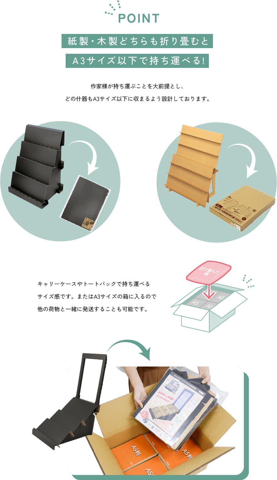 折り畳むとA3サイズ以下