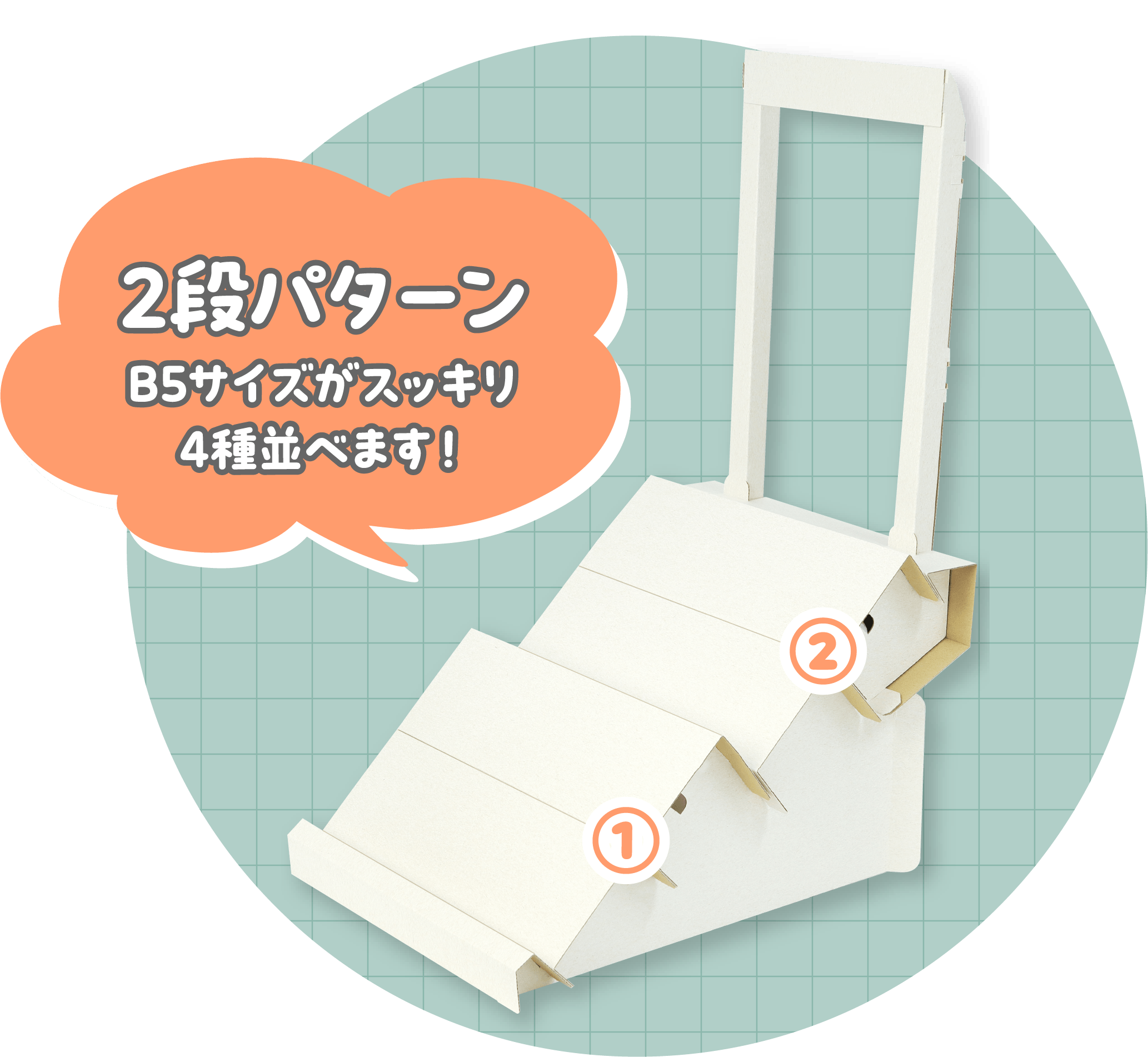 組立式ポスタースタンド付き可変式傾斜棚2段パターン