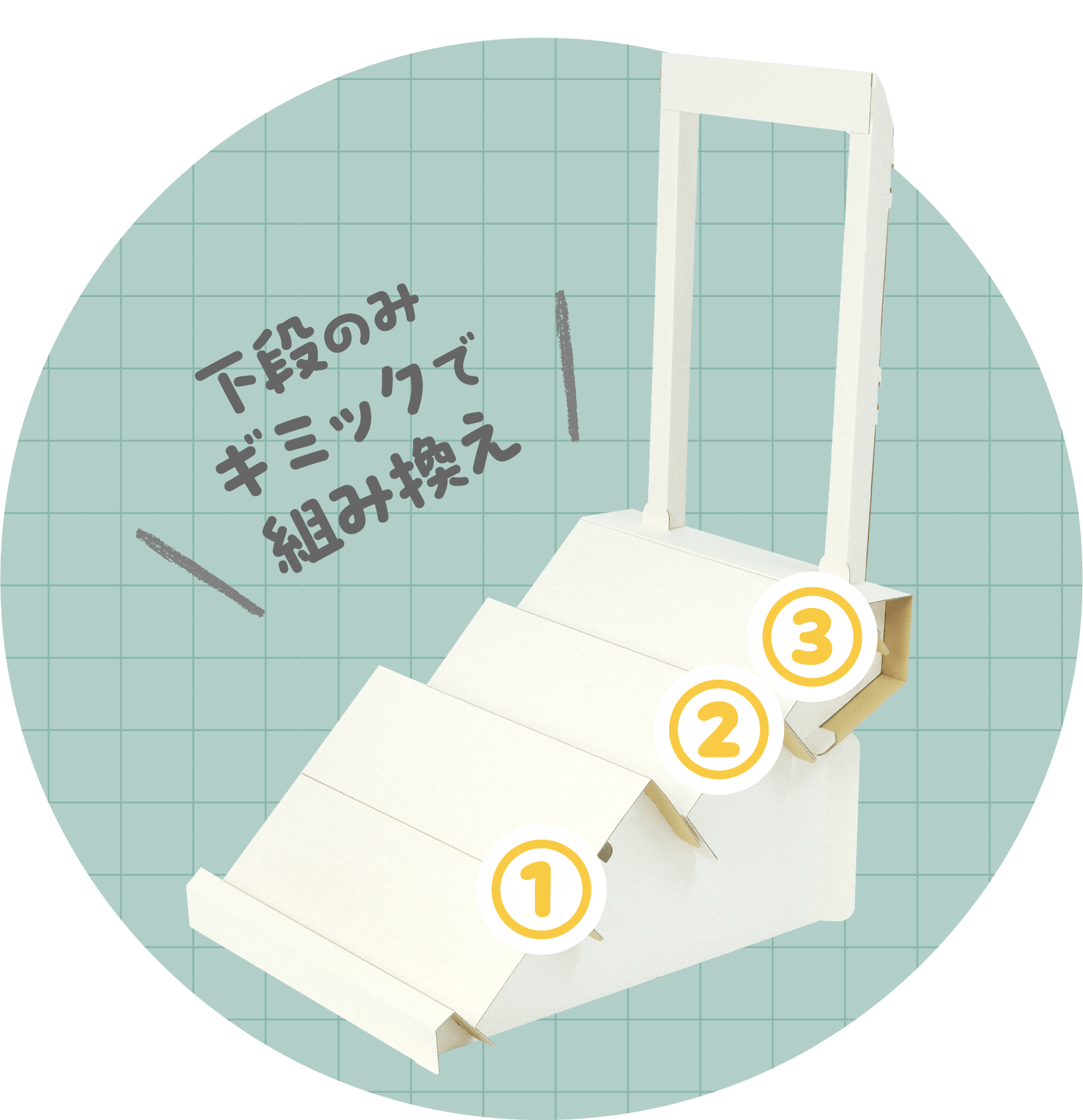 組立式ポスタースタンド付き可変式傾斜棚3段パターン