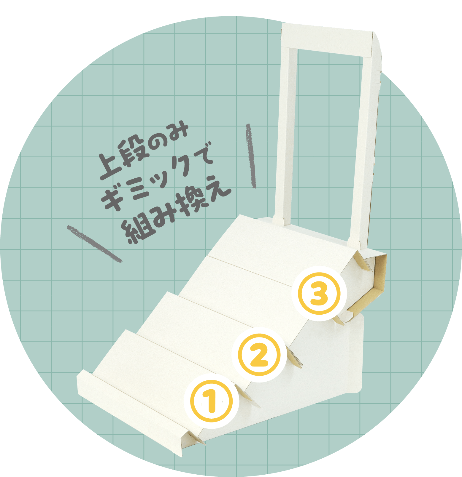 組立式ポスタースタンド付き可変式傾斜棚3段パターン