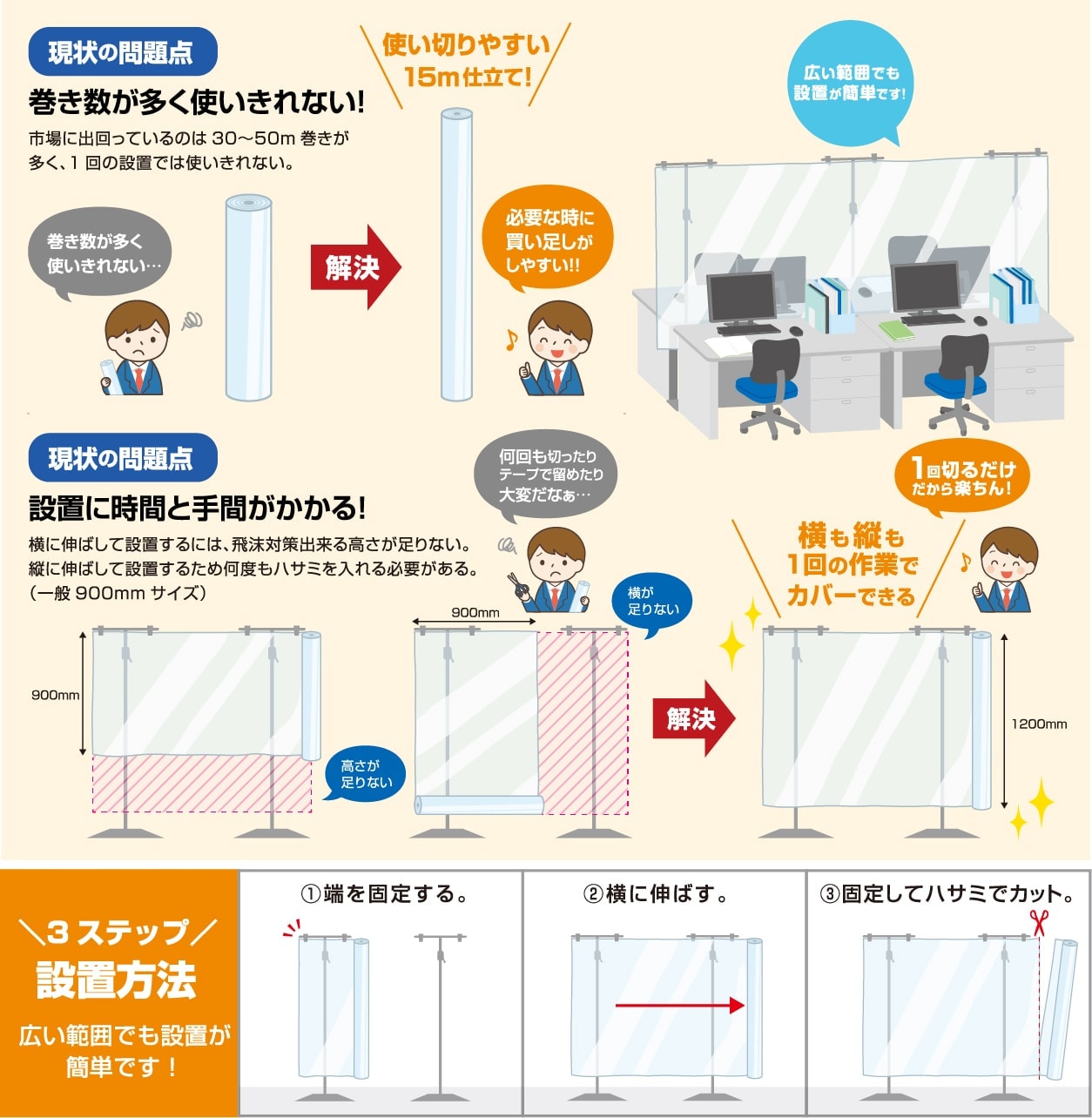 飛沫感染防止用パーテーション