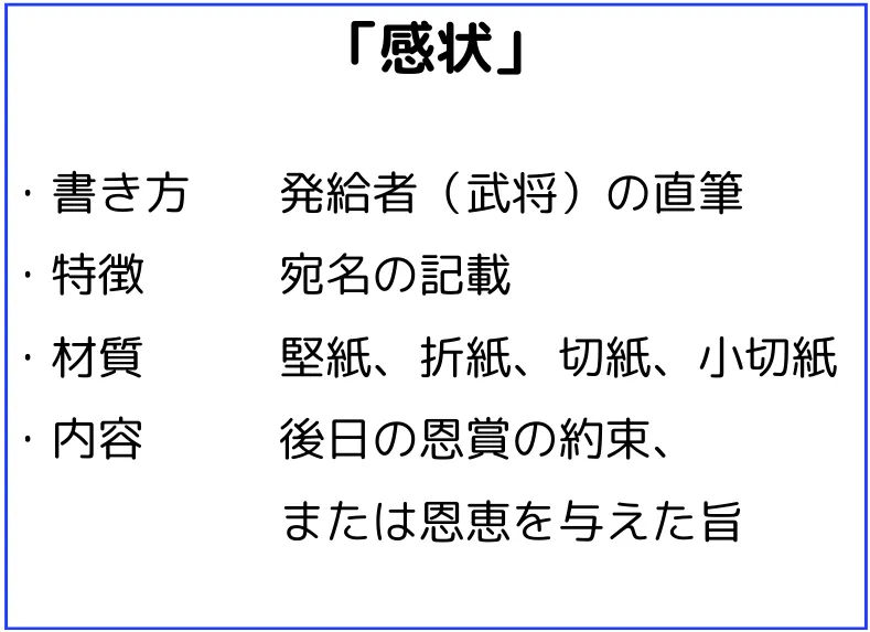 感状