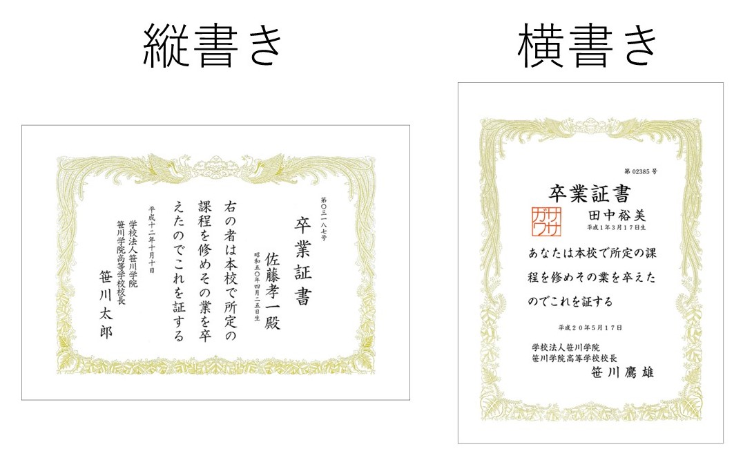 賞状の向き