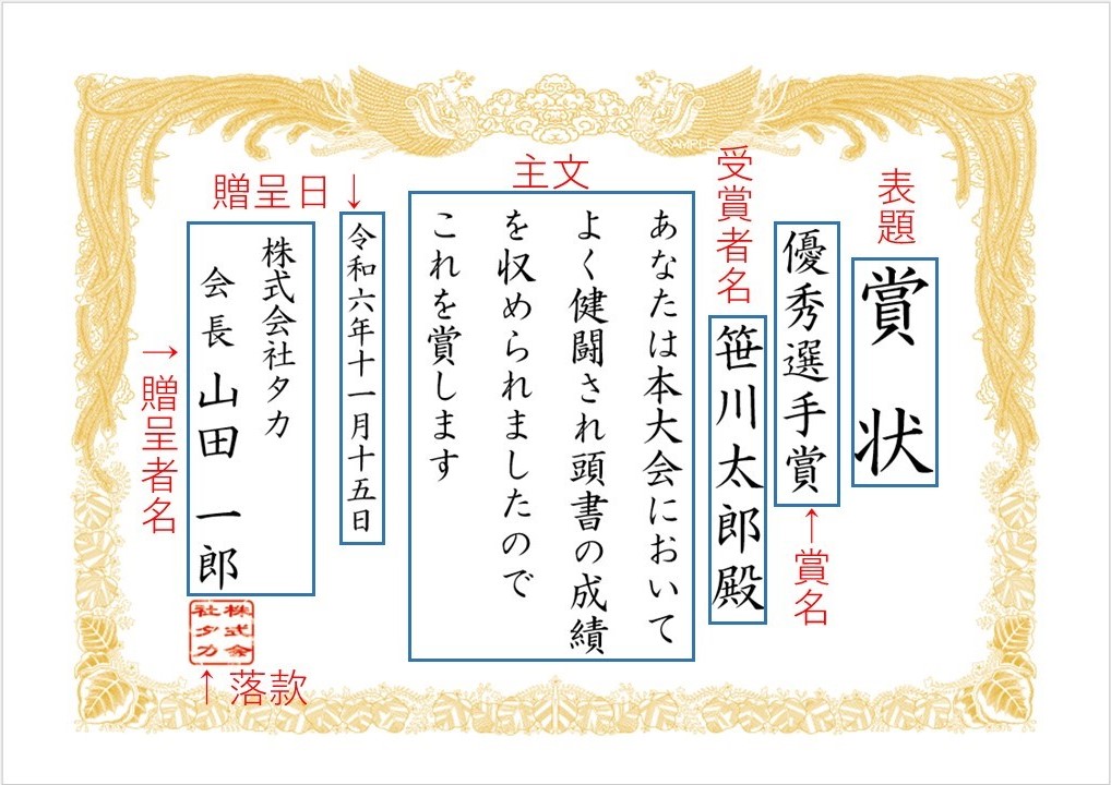 構成