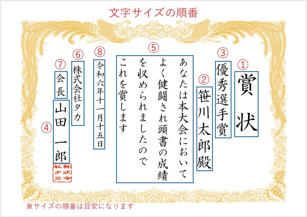 構成