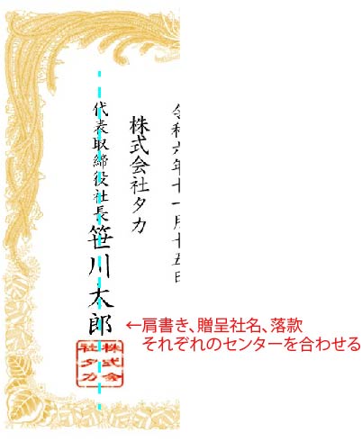 落款