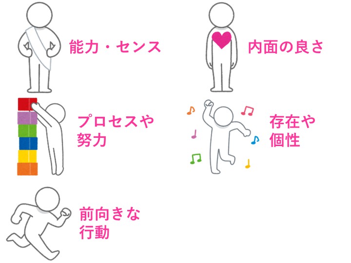 表彰式