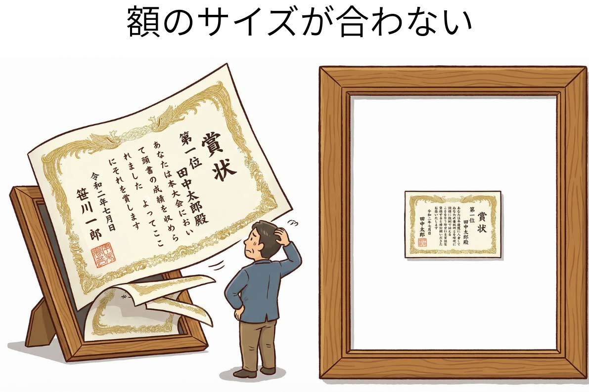 額のサイズが合わない