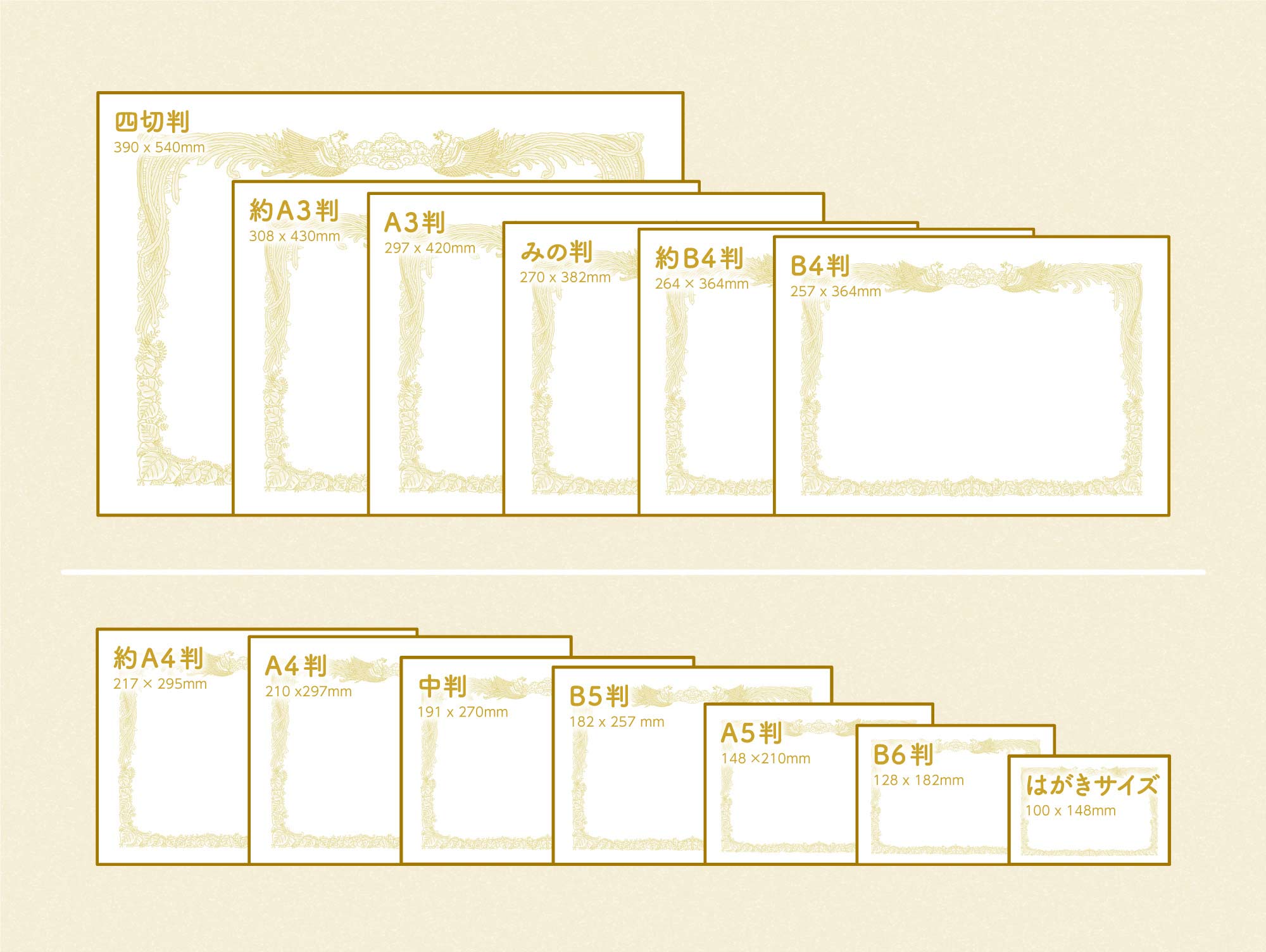 賞状サイズ比較