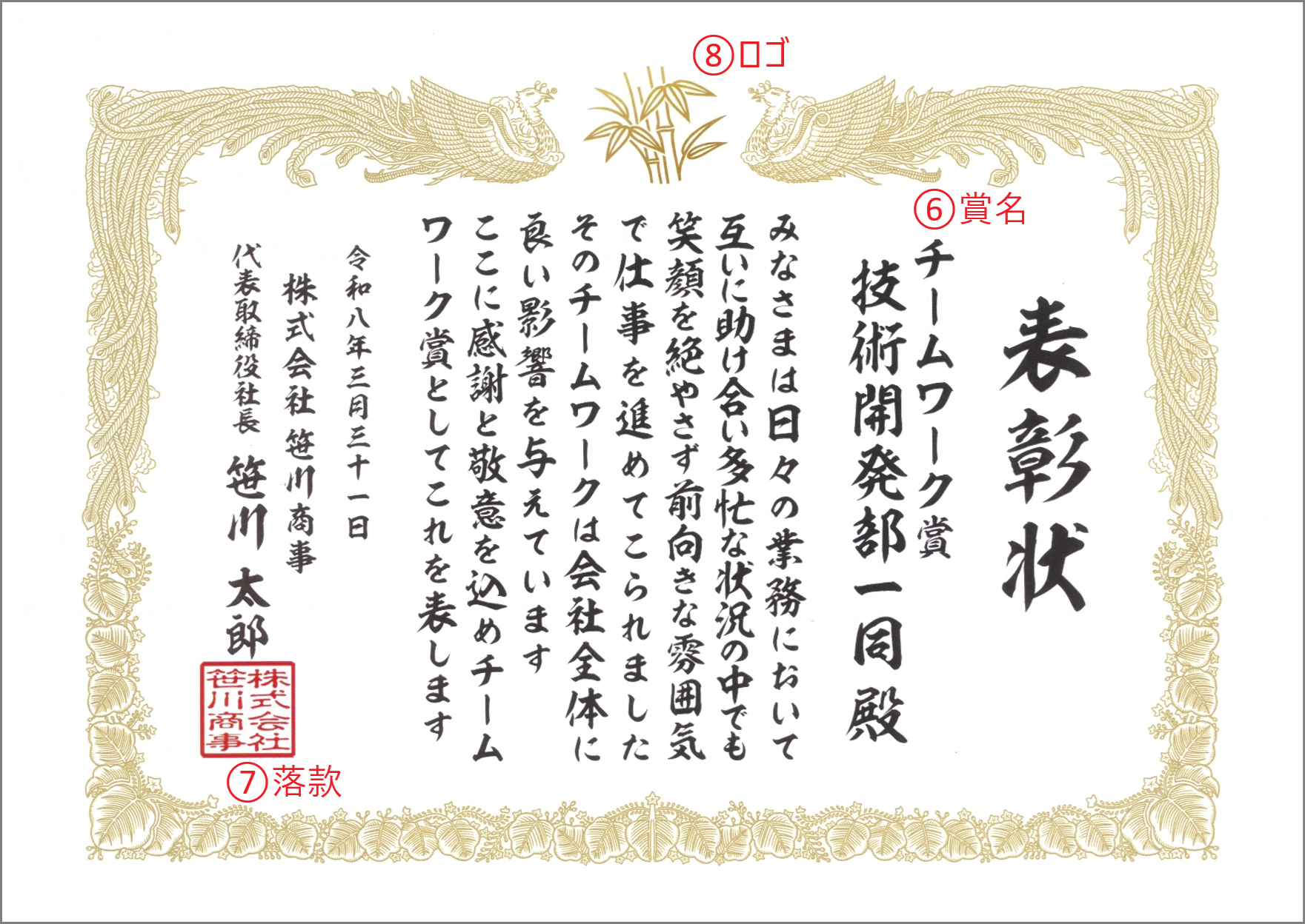 賞状によって追加される構成イメージ