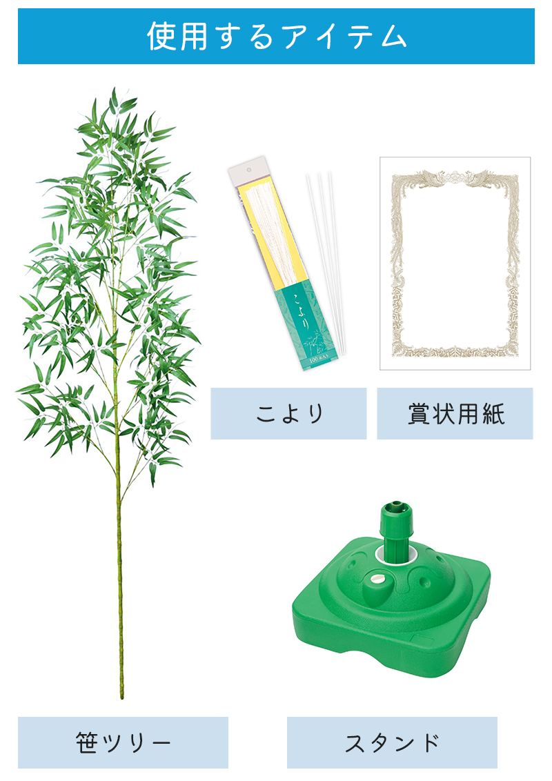 使用するアイテム画像