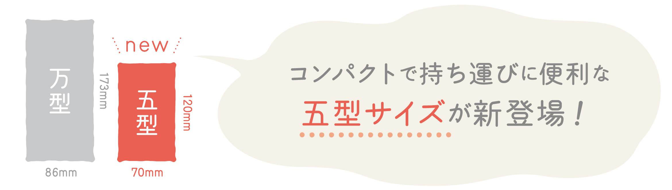 コンパクトで持ち運びに便利な五型サイズが新登場