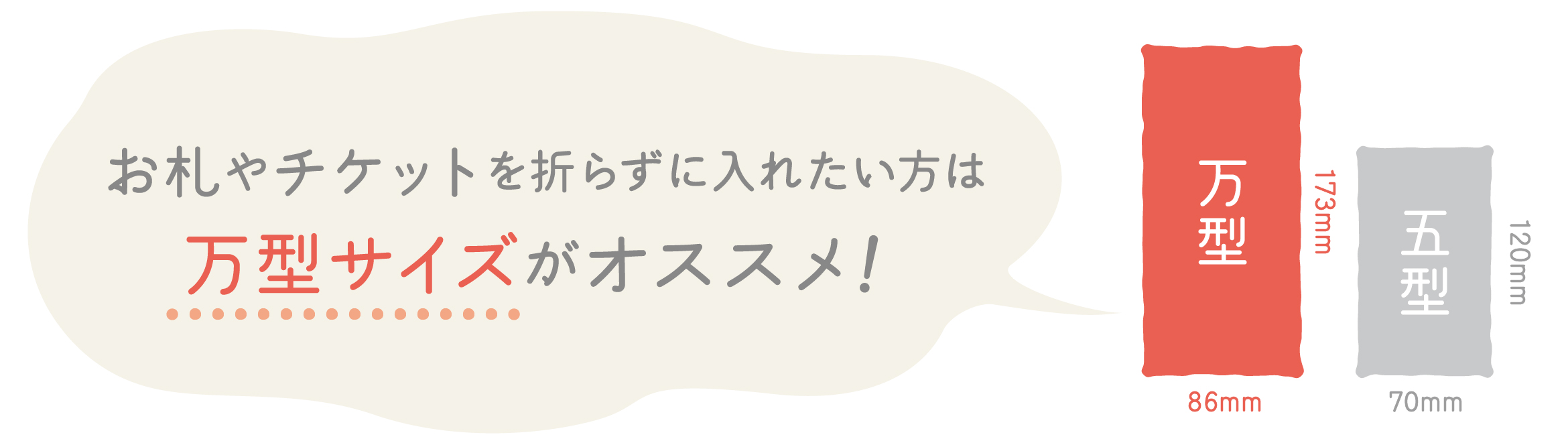 お札やチケットを折らずに入れたい方は万型サイズがオススメ