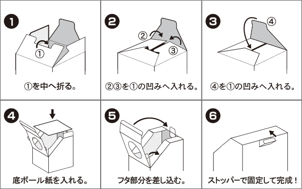 簡単6ステップ