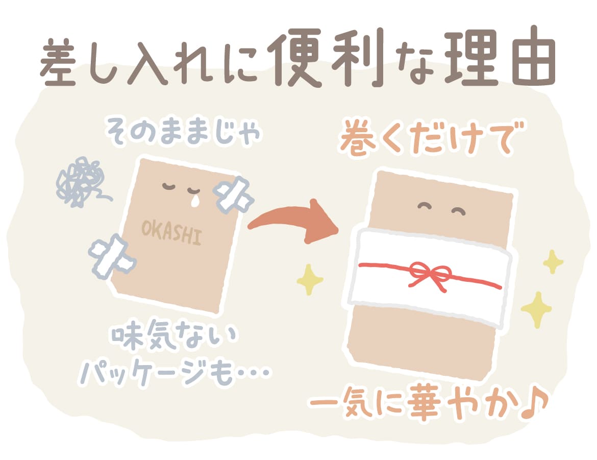 差し入れに便利な理由