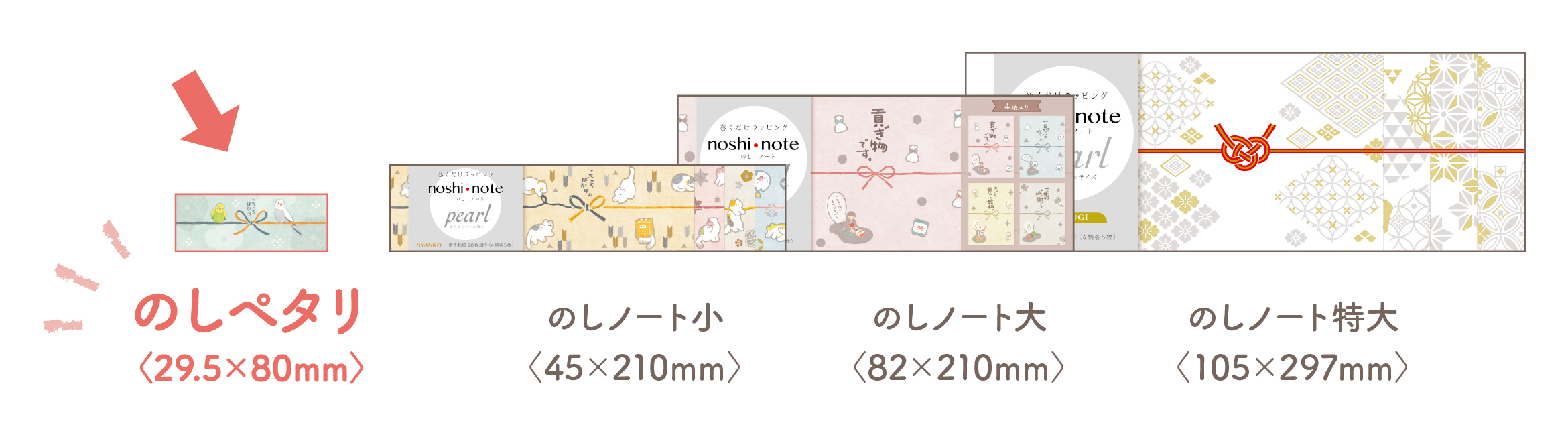 のしペタリ