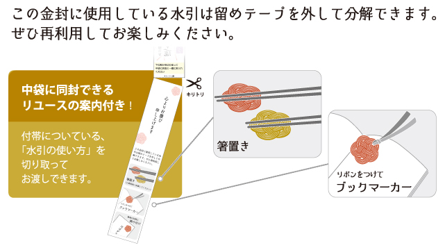 水引は留めテープを外して分解できます