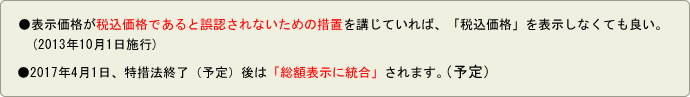 表示価格について